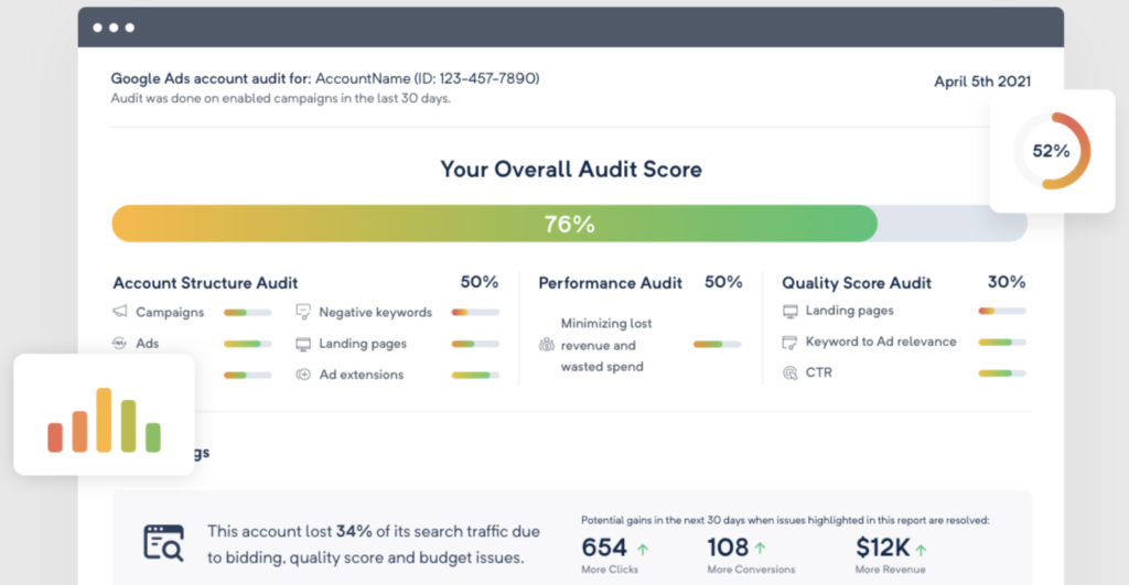Adalysis Tool to manage google ads